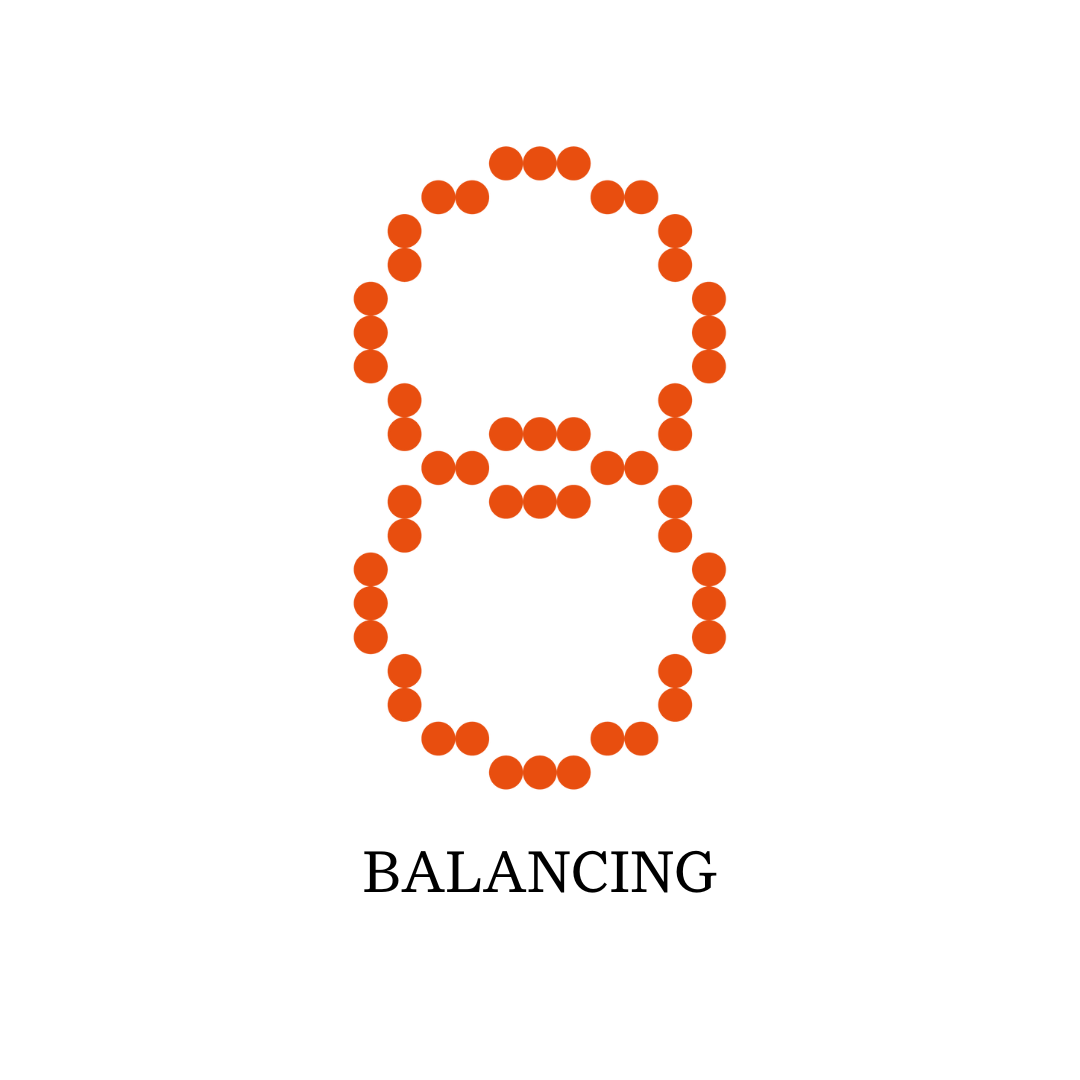 Balancing Moisturiser - Sensitive Skin